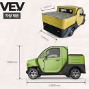 베프컴퍼니 이미지