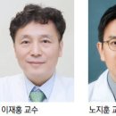 대물림 이미지