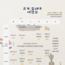 요가;숨쉬다 네이버블로그