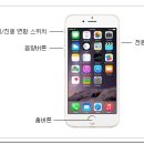 스마트폰 100 활용하기 이미지