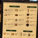 반려견 동반이 가능한 스타벅스 더북한강R점 리뷰 (한정메뉴, 강아지 운동장, 전시회 후기)
