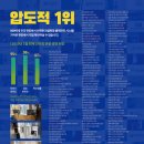 한미이앤지 이미지