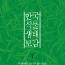 문경의봄봄 네이버블로그