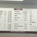지에스더프레시광명데시앙점 네이버블로그