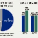 에스엠싸인 이미지