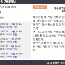롯데&주공공인중개사사무소 이미지