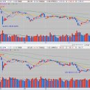 (주)소프트에이드 이미지