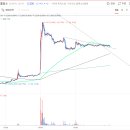 ㈜우리산업 이미지