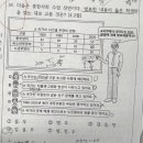 꿈영어학원