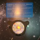 성운유치원 | 홍콩 우주 박물관 관람 후기 Hong Kong Space Museum