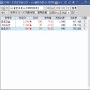남북전기조명