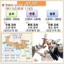 문원상사 | 조선 고종 ㅡ 김홍집 ㅡ 조선 마지막 영의정