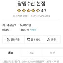 광명수산 나혜석거리점 이미지
