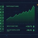 더크립24 이미지