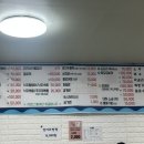 여양식당