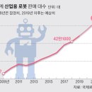 다인그래픽 이미지