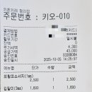 키혼카레