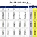 노일초교 이미지