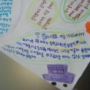 사랑ZONE지역아동센터 이미지