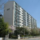 GS슈퍼마켓 수원권선점 이미지