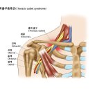 본앤장한의원 이미지