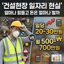 참건설 Daum카페