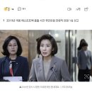 속보)나경원 의원직 유지 ㅋㅋㅋㅋㅋㅋㅋㅋㅋㅋㅋㅋㅋㅋㅋㅋㅋㅋㅋㅋㅋㅋㅋㅋㅋㅋㅋㅋㅋㅋ 이미지