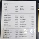 하동경찰서 ~ 하동읍교회 | 하동 읍내 경찰서 근처 피자 맛집, 피자배가