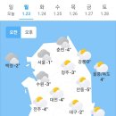 1월 23일 월요일 날씨 이미지