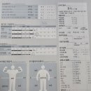 부곡경희한의원 이미지