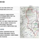 도봉-도봉-2030 이미지