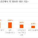 취미는운동 이미지