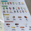 구월동 달리는커피 샐러드 맛집 인천모래내시장점 혼밥하기 좋은 카페