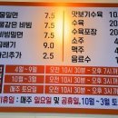 대하가야밀면 이미지