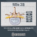 온건한의원 이미지