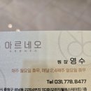 아르네오