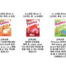시나브로화상영어 네이버블로그