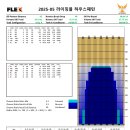 라이징볼 이미지