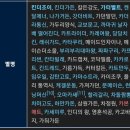 테스형 노래연습장 | [ 2025 카더가든 콘서트 - from apartment ] - 한강진역 블르스퀘어 마스터카드홀 1층 B 구역 2열 시야
