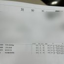 춘천종합약국