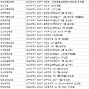 운남경희한의원 이미지