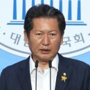 [동아일보][연합뉴스][파이낸셜][뉴시스][세계일보][국민일보]..정청래&#34;내가 법사위원장 맡으면 하늘 무너지냐&#34;(2021.04.19) 이미지