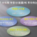 양덕동343 이미지