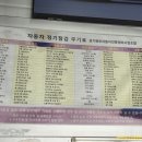 엠투엠모터스 이미지