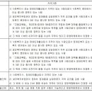 장애인복지법 시행규칙[시행 2025. 7. 3.] 이미지