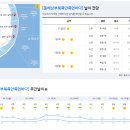 2023년 3월 31일(토요일) 17:00 현재 대한민국 날씨정보 및 기상특보 발표현황 (울릉도, 독도 포함 - 기상청발표) 이미지