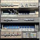 조암로 | 대구 달서구왁싱 저자극 저통증 브라질리언 새라뷰티 신월성점 후기