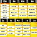 점핑줄넘기 교육관 이미지