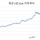 씨에스이엔지(주) 이미지