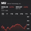 7월 8일 증시 소감 (부제: 외국 트레이더들도 지금 힘듭니다) 이미지